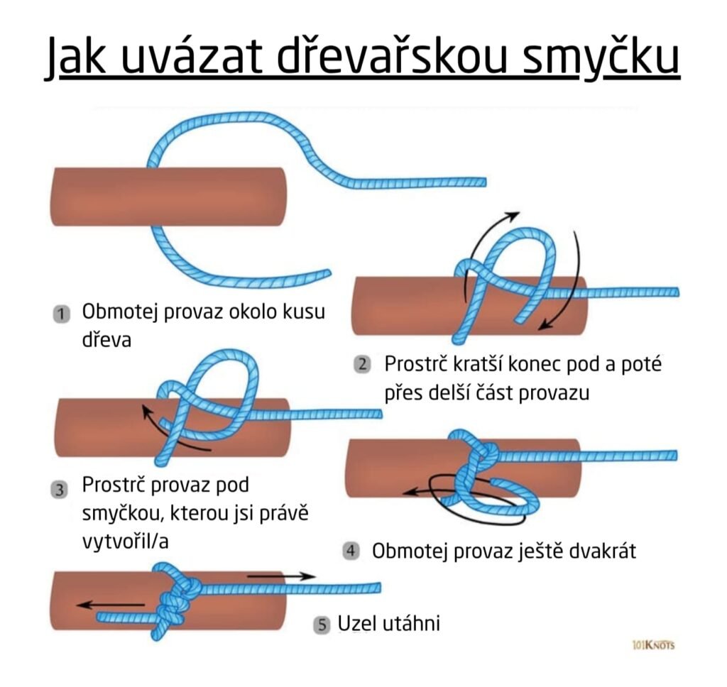 hmyzí domky dřevařská smyčka